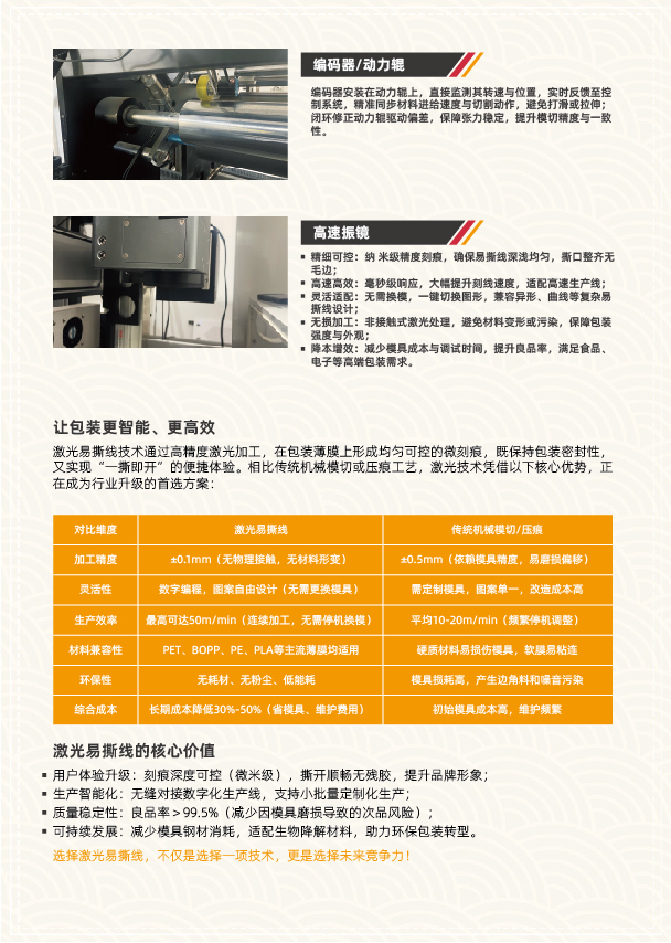八頭易撕線激光打孔機(jī)(圖7)